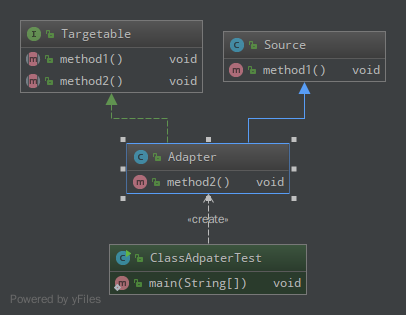 class-adapter.png
