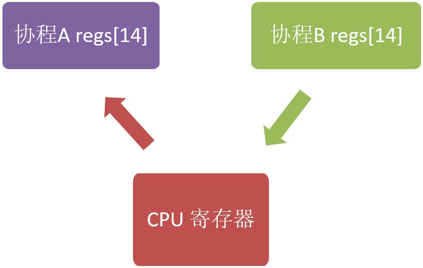 v2-d98d66e062afe131dc9140725b3edeaa_1440w.jpg