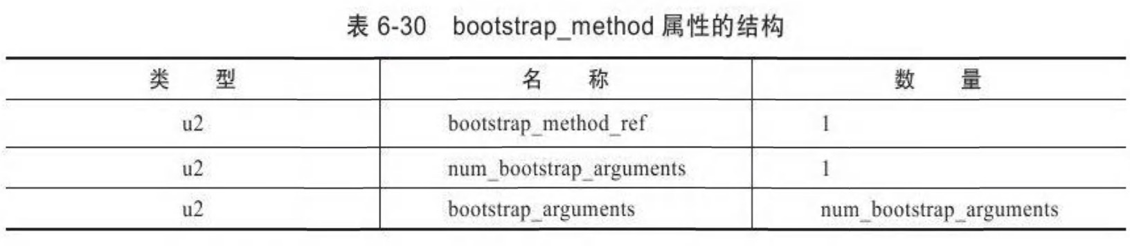 bootstrap-method.jpg