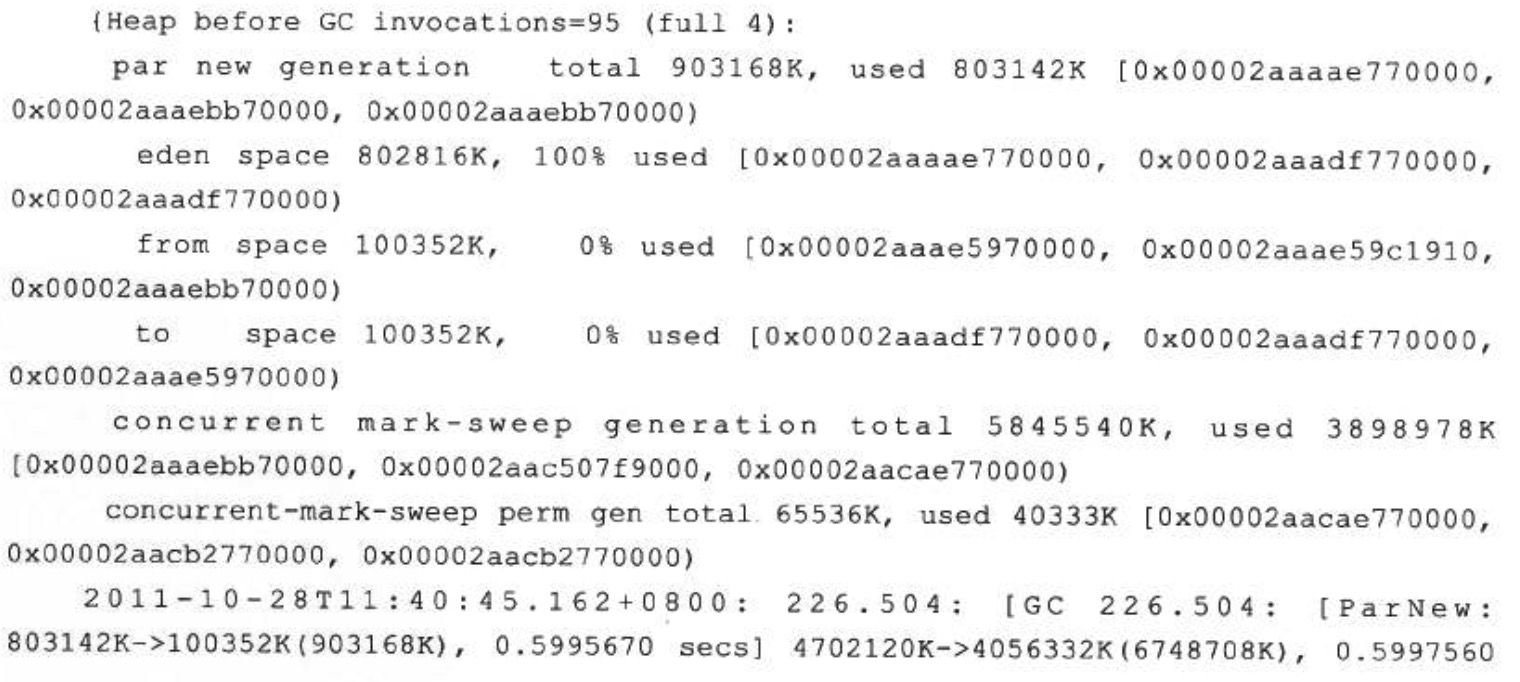 hashmap-gc.jpg