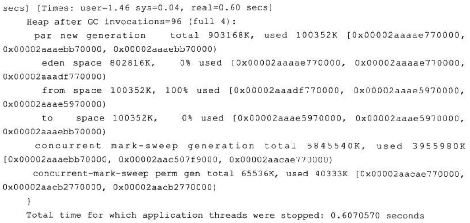 hashmap-gc2.jpg