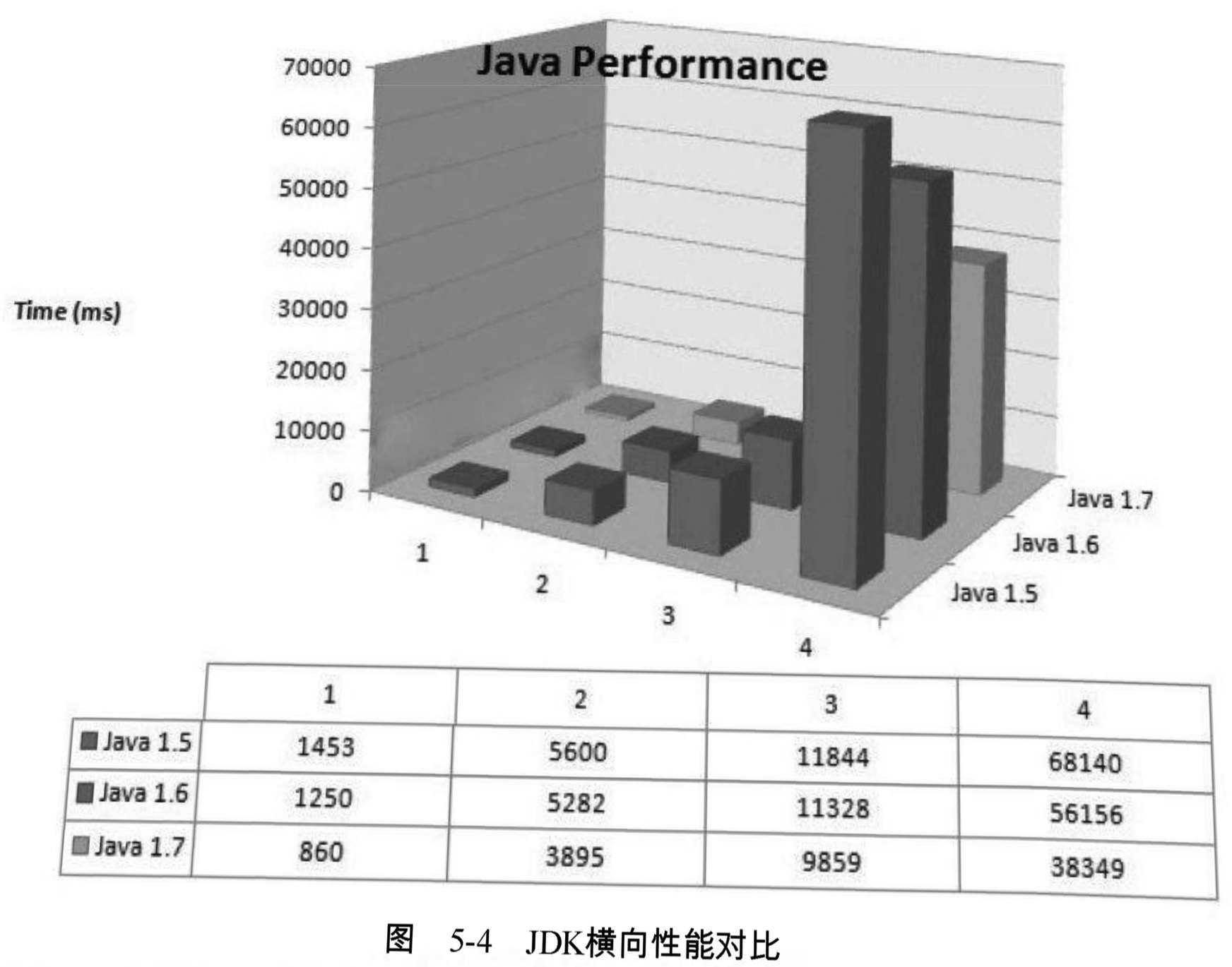 jdk-compare.jpg