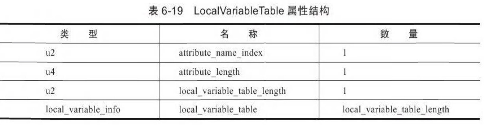 local-variable-table.jpg