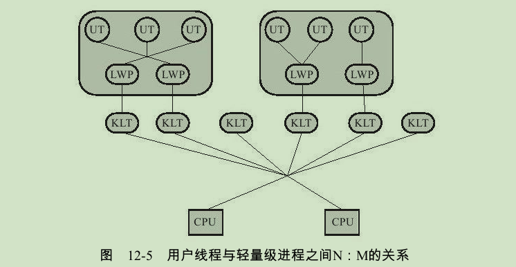 lwp-ut-hybrid.png