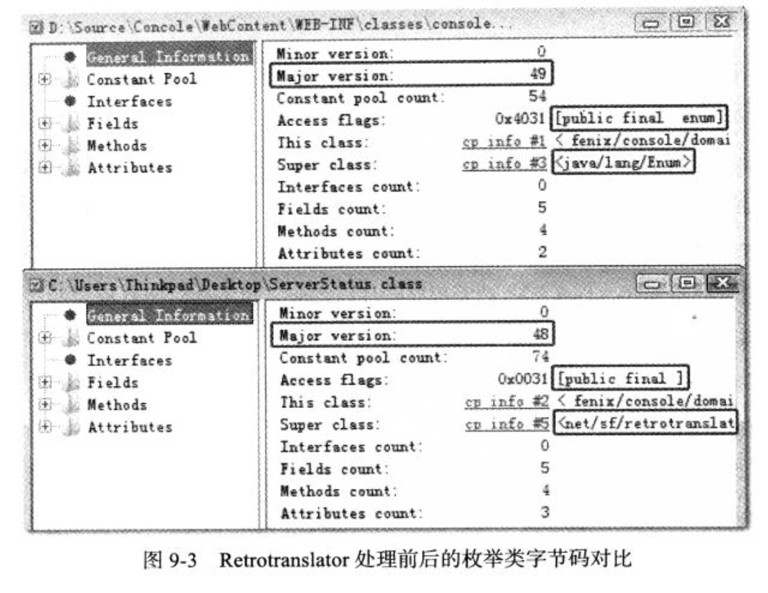 retrotranslator-enum.jpg