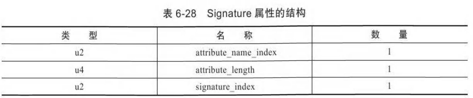 signature-attribute.jpg