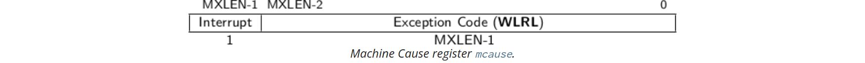 1653979-20230712210012313-359133103.png