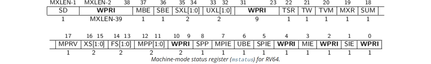 1653979-20230712210012932-1184025042.png