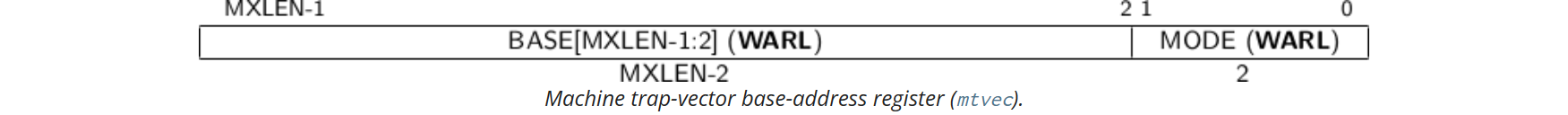 1653979-20230712210013404-19738400.png