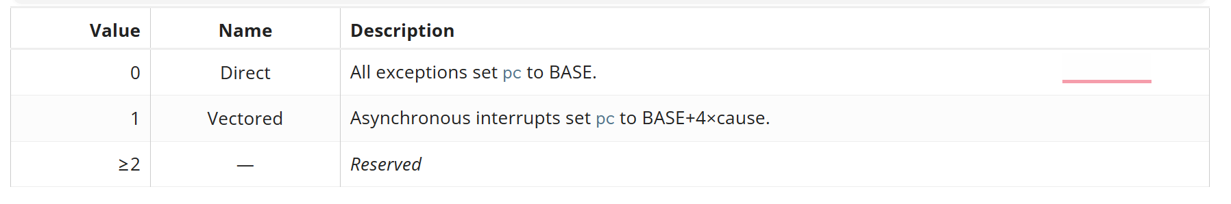1653979-20230712210013684-694188924.png