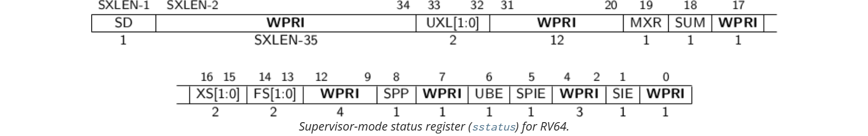 1653979-20230712210014505-699545048.png