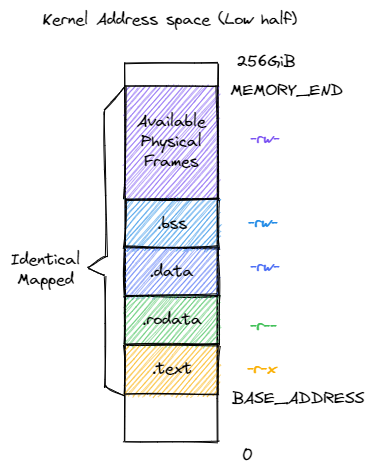 1653979-20230712210015309-973629164.png