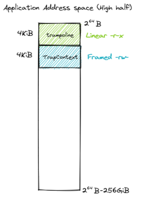 1653979-20230712210015683-979795453.png