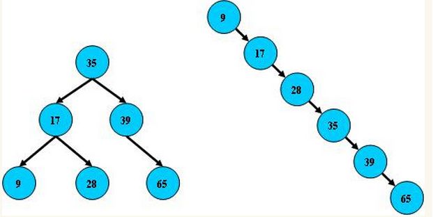 balance_binary_tree2.jpg