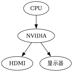 nvidia-desktop.png