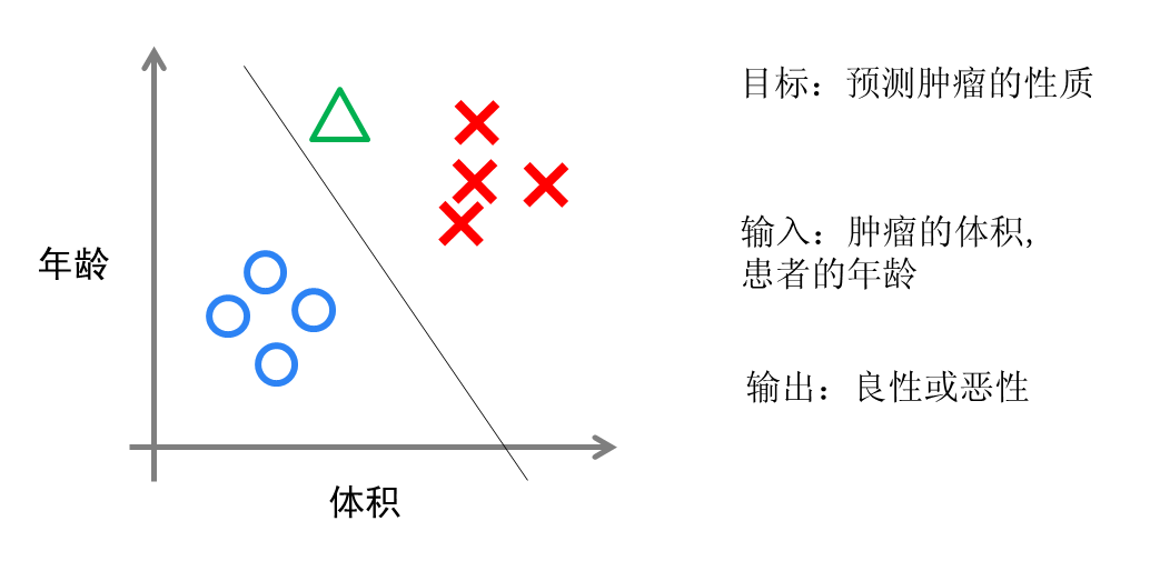 logic-regression.png