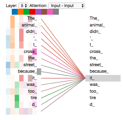 transformer_self-attention_visualization_3.png