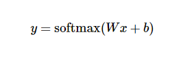 mnist7.png