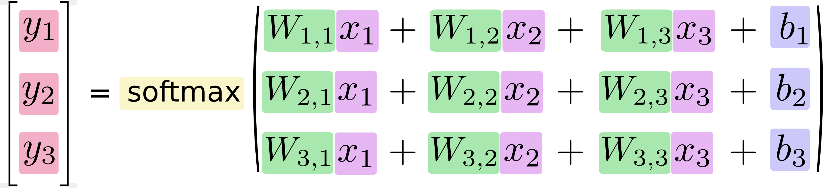 softmax-regression-scalarequation.png