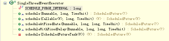 single-event-executor-schedule.png