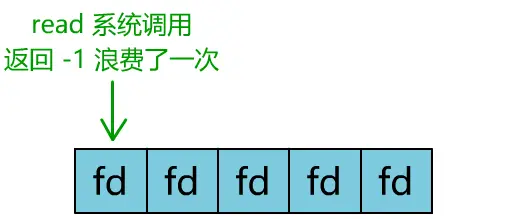 fdlist.webp