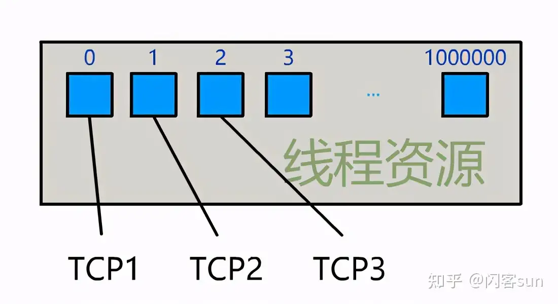 threads.webp