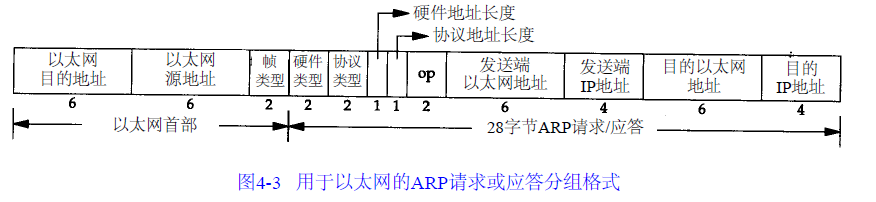 arp-protocol.png