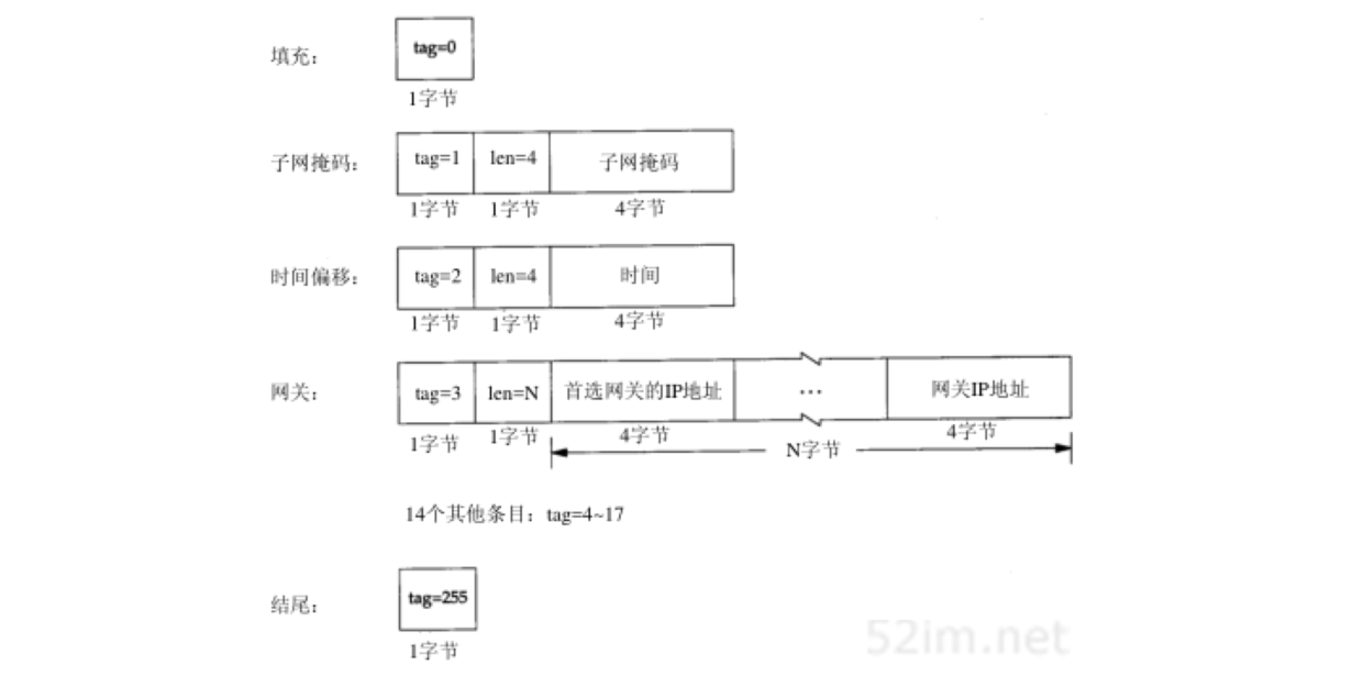 bootp-factory-information.png