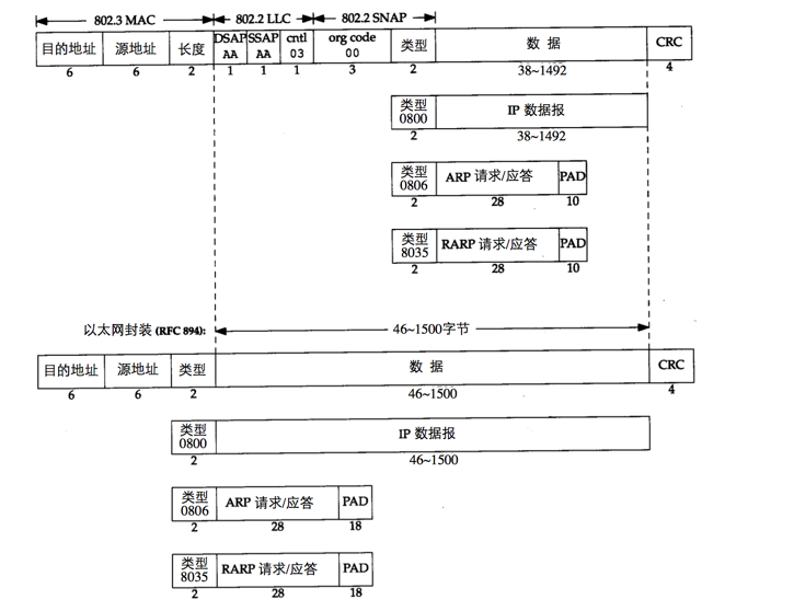 ethernet-header.png