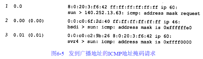 icmp-netmask-tcpdump.png