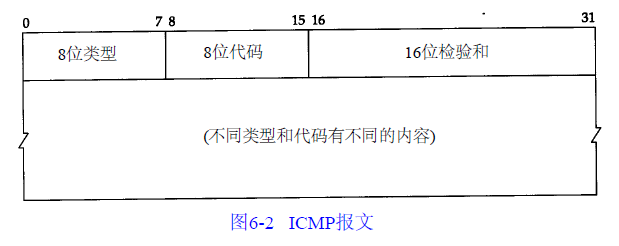 icmp-packet.png