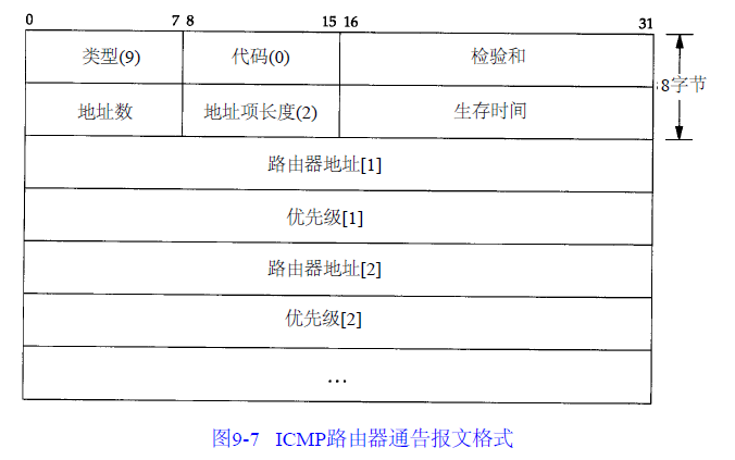 icmp-route-reply.png