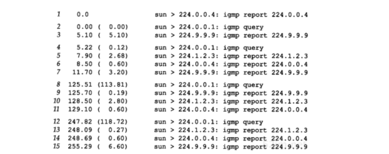 igmp-router-dump.png