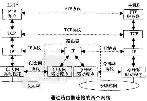 router.jpg