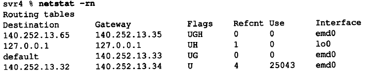 simple-route-table.png