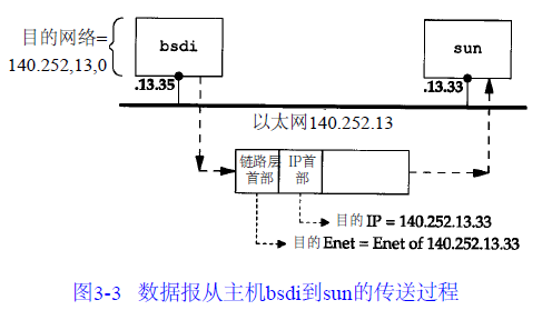 simple-route.png