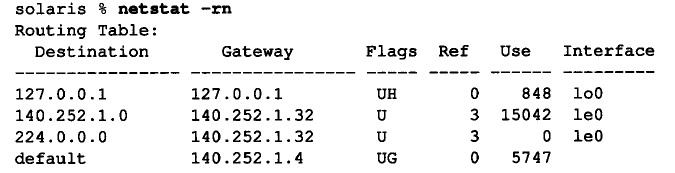 solaris-route-table-1.png