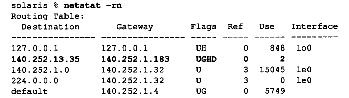 solaris-route-table-host-redirect.png