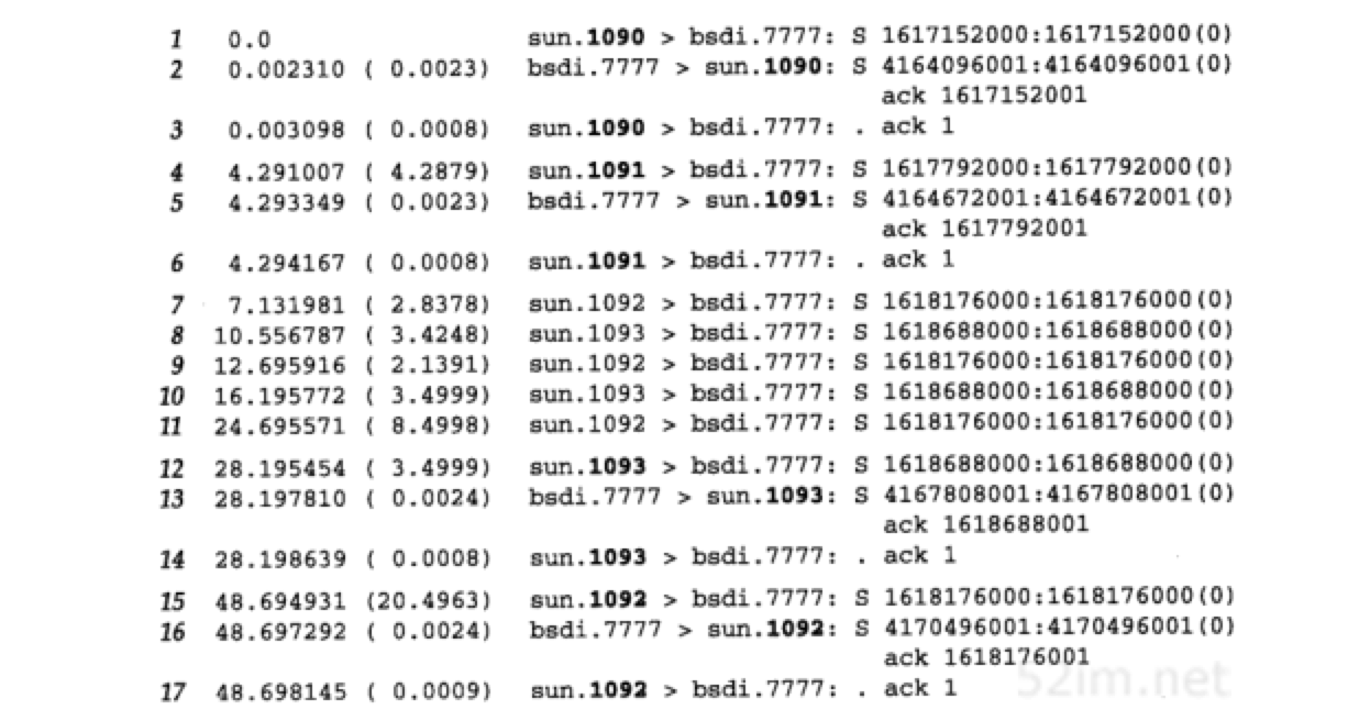 tcp-connection-backlog-dump.png