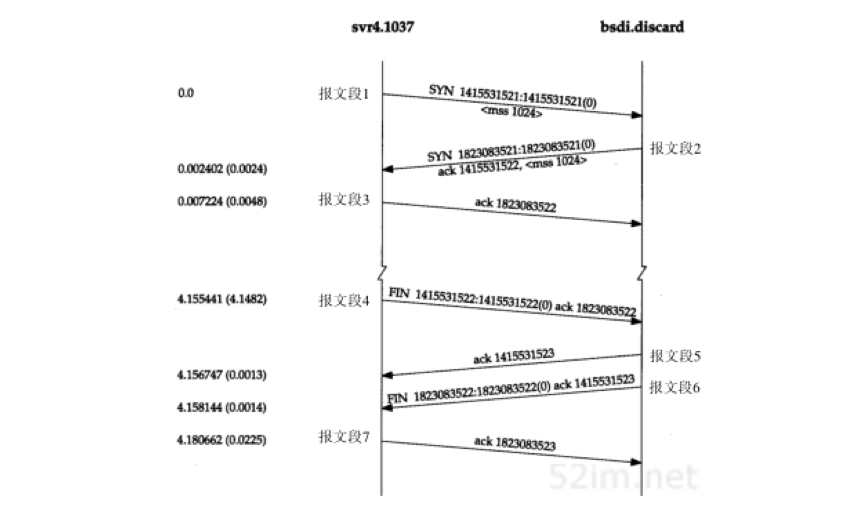 tcp-connection-sequence.png