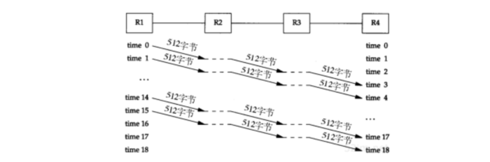 tcp-small-mtu.png