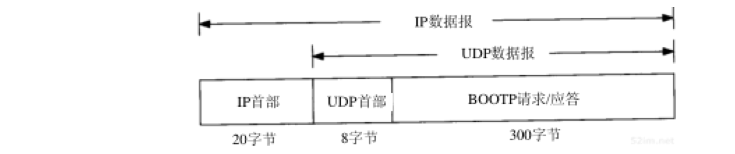 udp-bootp-packet.png