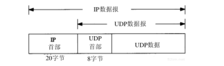 udp-packet.png